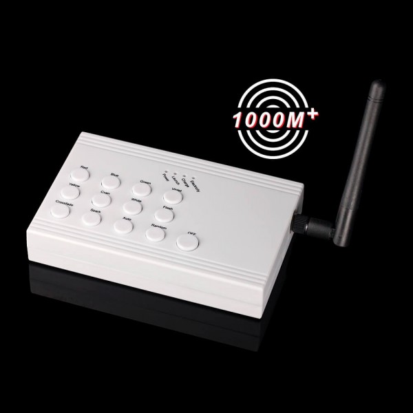 Controller