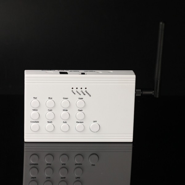 Remote Controller